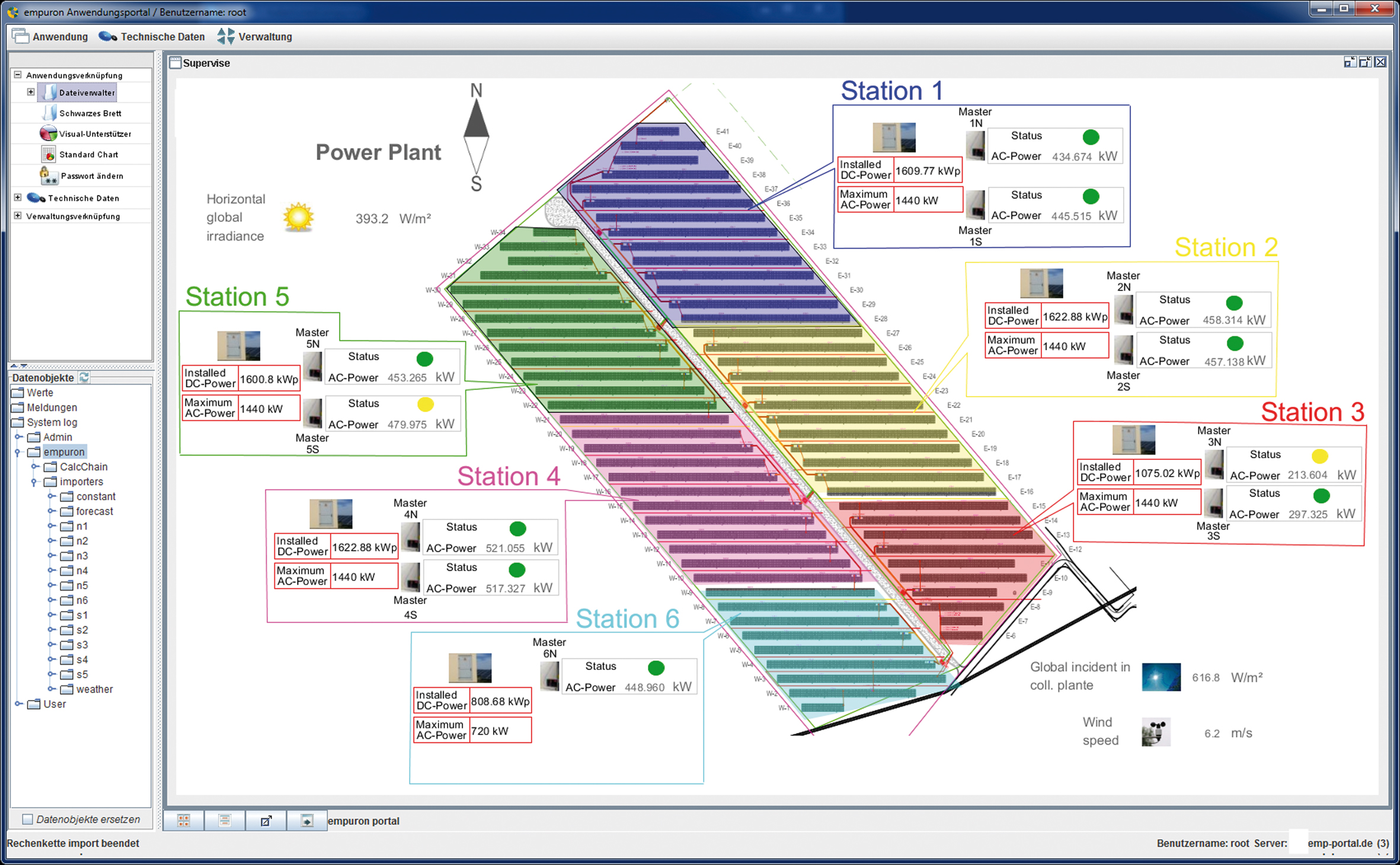 EMPURON RENEWABLES SCADA