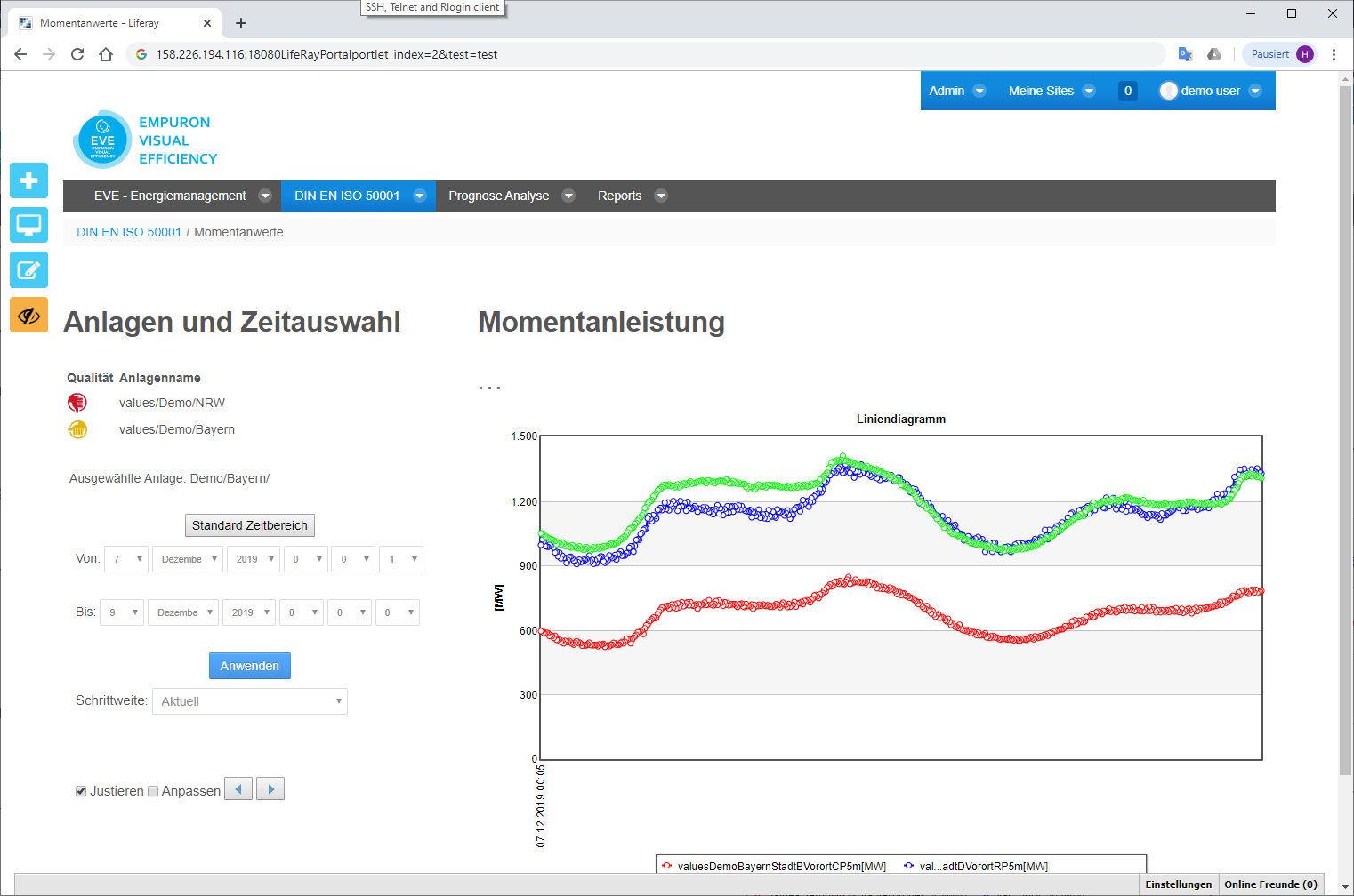 Momentanwerte Energiesystem EVE