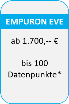 EVE Lizenzpreis bis 100 Datenpunkte