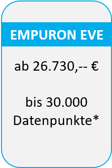 EVE Lizenz bis 30000 Datenpunkte