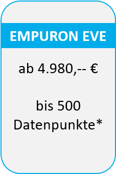 EVE Lizenzpreis bis 500 Datenpunkte