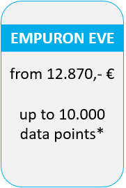 EVE license up to 10000 data points