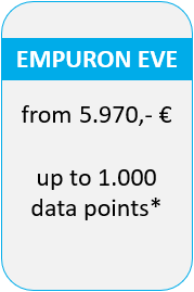 EVE license up to 1000 data points