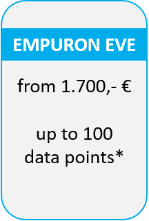 EVE license up to 100 data points