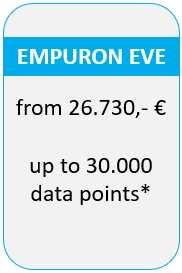 EVE license up to 30000 data points