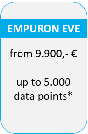EVE license up to 5000 data points