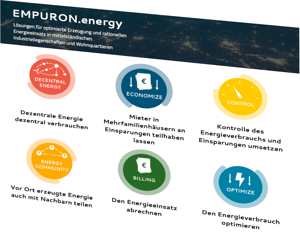 EMPURON.energy